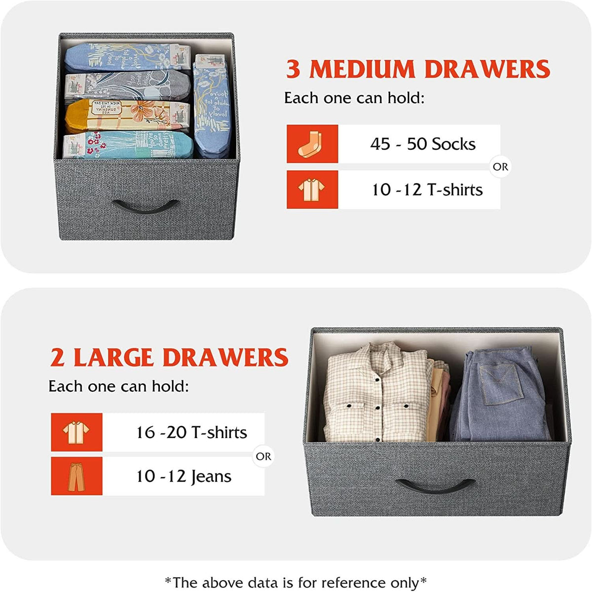 5 Drawer Fabric Dresser Organizer