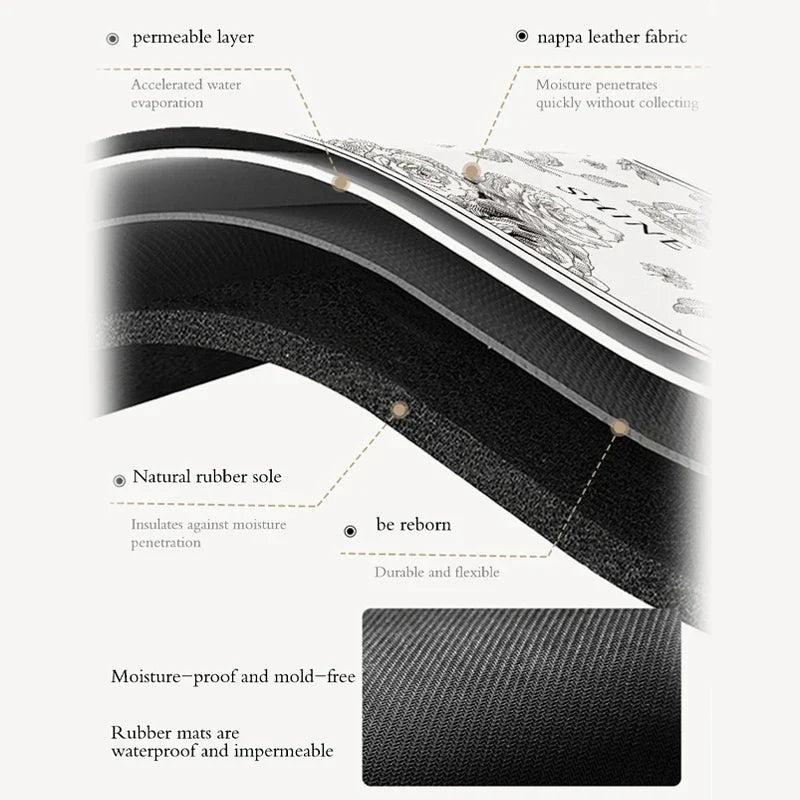 Premium Retro Pattern Faucet Splash Guard Mat